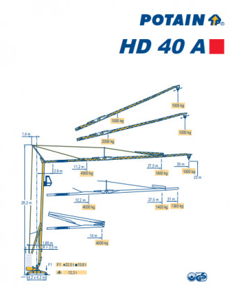 Baukran Potain HD 40 A mieten