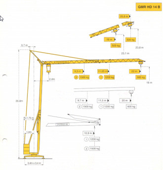 Baukran Potain HD 14 B mieten