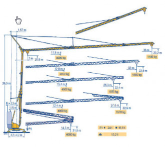 Turmdrehkran Potain IGO 42 mieten