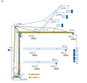 Turmdrehkran Potain GTMR 336 B mieten