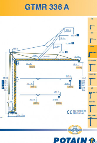 Turmdrehkran Potain GTMR 336 A mieten