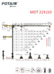 Potain MDT219 J10 Obendreher