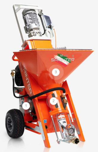 MIXER SPRINTER Mischpumpe Trockenmörtel mischen und fördern mieten