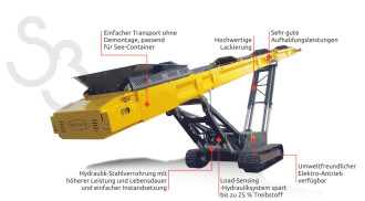 KEESTACK S3 - Haldenband rent