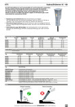 Kinshofer KFX16 Hydraulikhammer | Abbruchhammer 10-17t Bagger