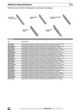 Kinshofer KFX40 Hydraulikhammer | Abbruchhammer | 30-40t Bagger
