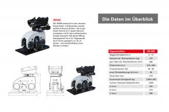 UAM | ALLU HD500 Anbauverdichter | Rüttelplatte | 5-10t Bagger mieten