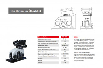 UAM | ALLU HD800 Anbauverdichter | Rüttelplatte | 7-20t Bagger mieten