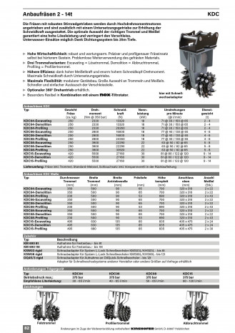 KINSHOFER KDC30 Querschneidkopffräse | Abbruchfräse | 18-30t Bagger mieten
